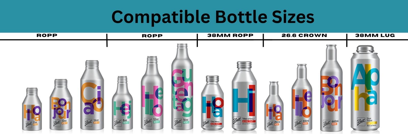 Compatible aluminum bottle sizes and closures